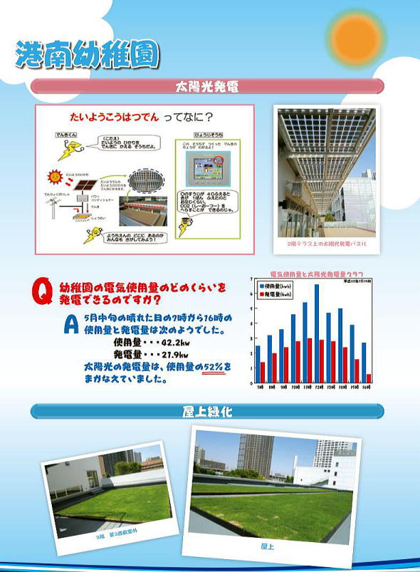 太陽光発電