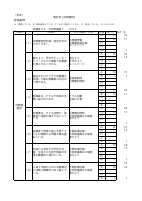 令和６年度学校関係者評価【港南幼稚園】集計表.pdfの1ページ目のサムネイル