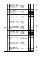 令和６年度学校関係者評価【港南幼稚園】集計表.pdfの2ページ目のサムネイル