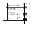 令和６年度学校関係者評価【港南幼稚園】集計表.pdfの3ページ目のサムネイル