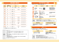 令和８年度港区立幼稚園園児募集要項（和文）ＰＤＦ.pdfの2ページ目のサムネイル