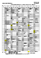 R8年間行事予定表.pdfの2ページ目のサムネイル